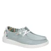 Heydude Womens Wendy Slip On Sneaker - Pale Blue -Shoes Shop US 01 104701 00