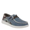 Heydude Womens Wendy Slip On Sneaker - Denim -Shoes Shop US 01 105640 00