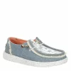 Heydude Womens Wendy Slip On Sneaker - Light Blue -Shoes Shop US 01 107485 00