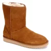 Koolaburra By Ugg Womens Koola Short Fur Boot - Rust -Shoes Shop US 01 122353 00
