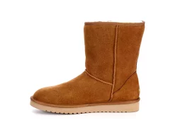 Koolaburra By Ugg Womens Koola Short Fur Boot - Rust -Shoes Shop US 01 122353 03