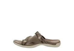 Merrell Womens District 3 Outdoor Sandal - Taupe -Shoes Shop US 01 202041 03