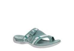 Merrell Womens District 3 Outdoor Sandal - Turquoise