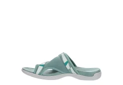 Merrell Womens District 3 Outdoor Sandal - Turquoise -Shoes Shop US 01 202043 03