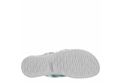 Merrell Womens District 3 Outdoor Sandal - Turquoise -Shoes Shop US 01 202043 06
