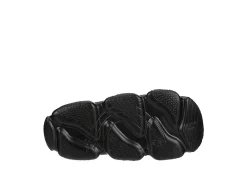 Champion Womens Meloso Slide Sandal - Black 15 Champion Womens Meloso Slide Sandal - Black -Shoes Shop US 01 202440 06