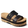 Reef Womens Banded Horizon 2.5 Slide Sandal - Black 2 Reef Womens Banded Horizon 2.5 Slide Sandal - Black -Shoes Shop US 01 203285 00